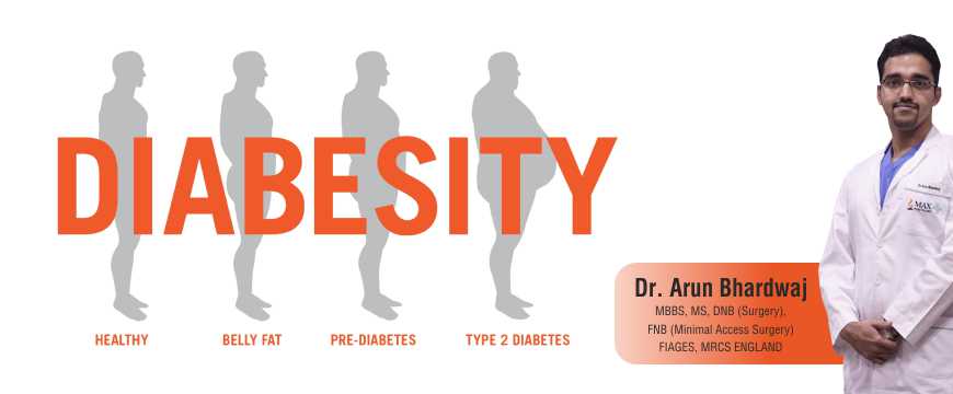 WHAT IS DIABESITY AND WHAT ARE THE SYMPTOMS OF DIABESITY?