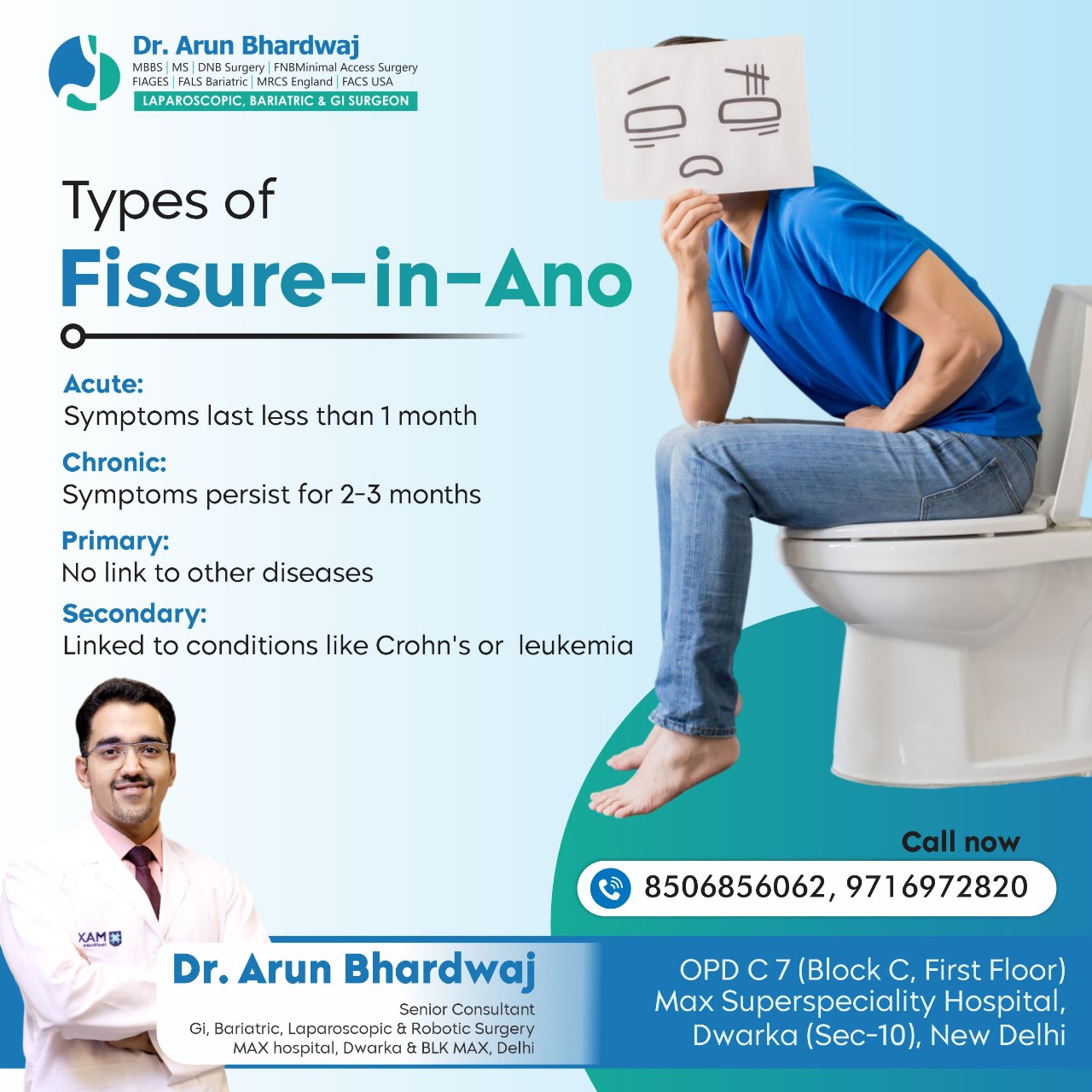 Patient Educational Videos